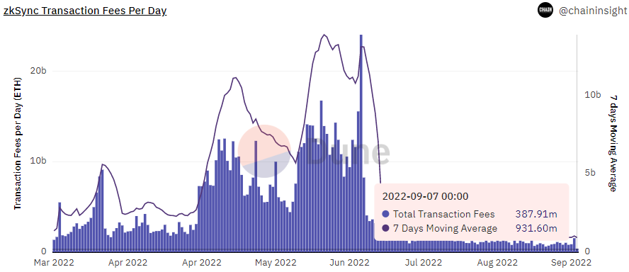 AlphaPro tweet media