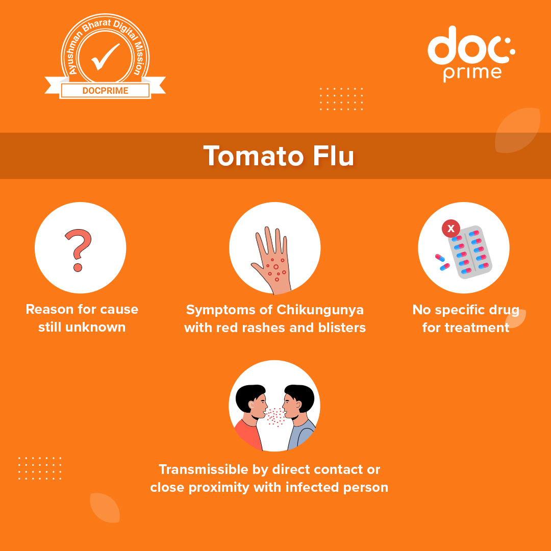docprimeIndia's tweet photo. After Corona, we now have two more viruses making headlines. Cases of Monkey Pox and Tomato Flu have surfaced in India. 
It is to understand that early detection is the key in case of both of these viruses.
#monkeypox #tomatoflu #healthforall  #Docprime https://t.co/uNWRcwaoRM