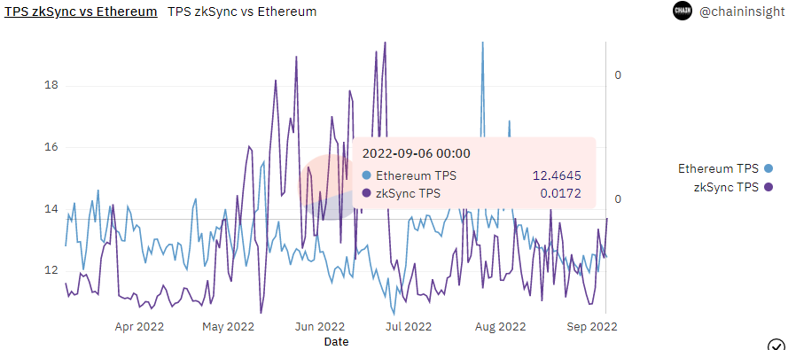 AlphaPro tweet media