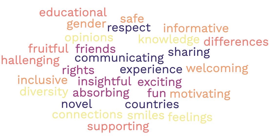eywca's tweet photo. We’re a few days into our Study Session in Budapest now - so many exciting and inspiring discussions so far! 

Here is a 1 word summary for day 1 from participants ➡️ https://t.co/mUjxHI2S1G