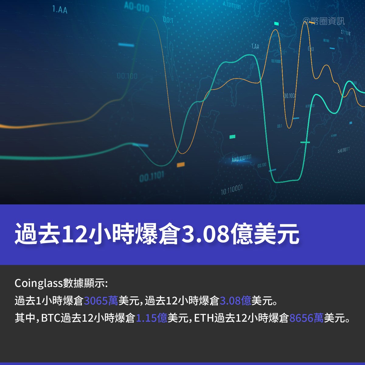 Ed 加密貨幣分析 tweet media