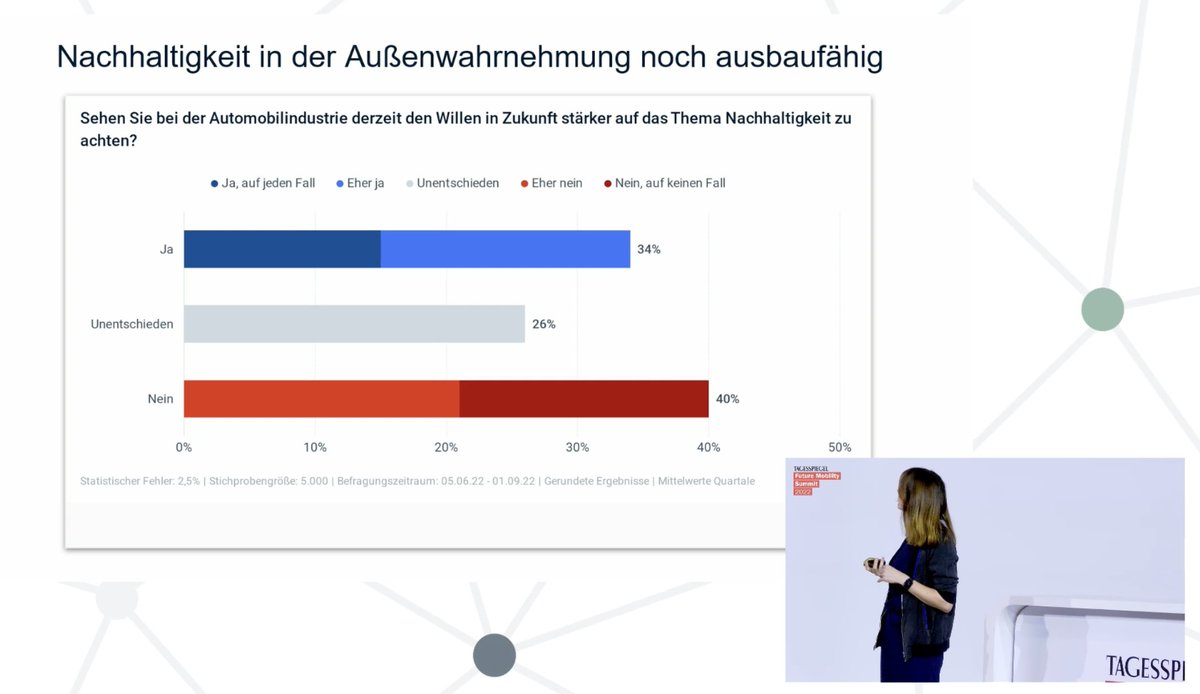 Wichtige und interessante Zahlen, Daten, Fakten bringt <a href="/janinamuetze/">Janina Mütze</a>, Mitgründerin und Geschäftsführerin, <a href="/civey_de/">Civey</a> GmbH.