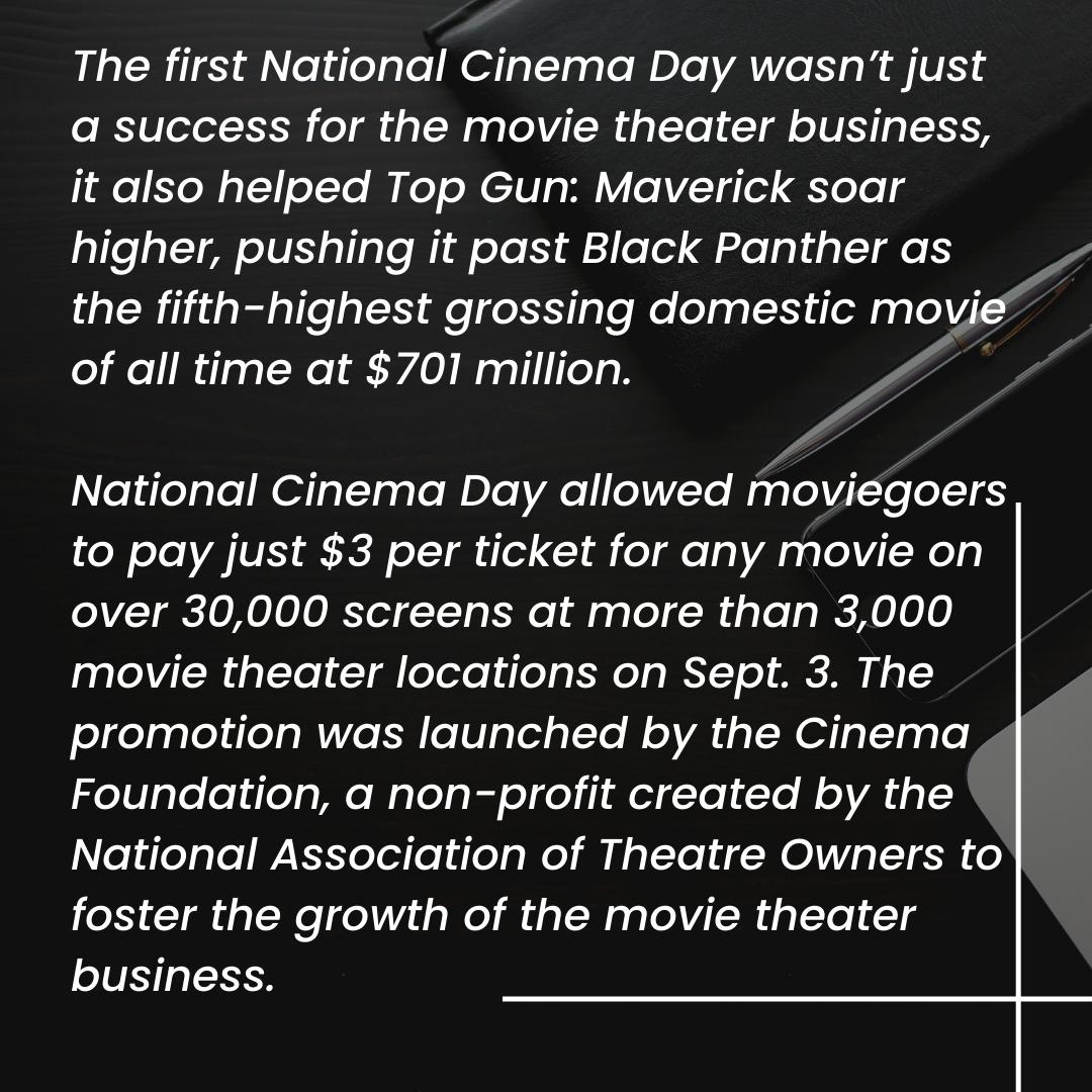 AmithHegde6's tweet photo. #TopGunMaverick broke a new record thanks in part to #US #NationalCinemaDay

It’s further proof that #FanFocused #FakeHolidays r #Hollywood’s best new #MarketingTool, especially for an industry still struggling to find its footing after the #pandemic
📸@qz https://t.co/6w46rDLSSI https://t.co/IyimHMESuq