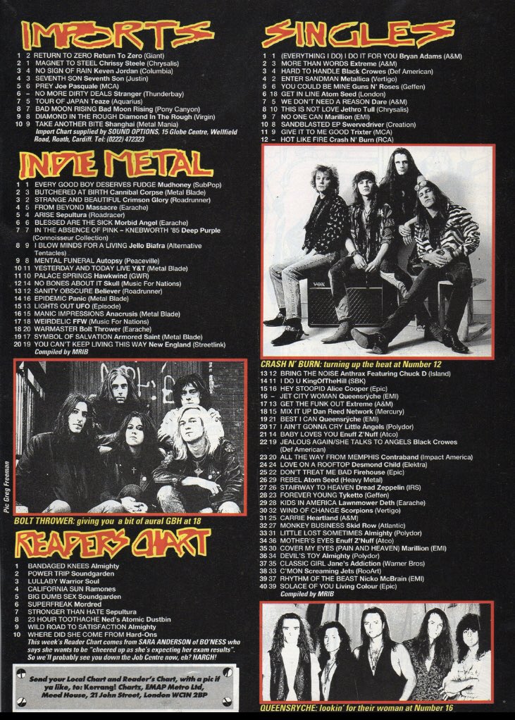 at_begins's tweet image. 7th September 1991
@KerrangMagazine @officialcult #kerrang #thecult #rockcharts