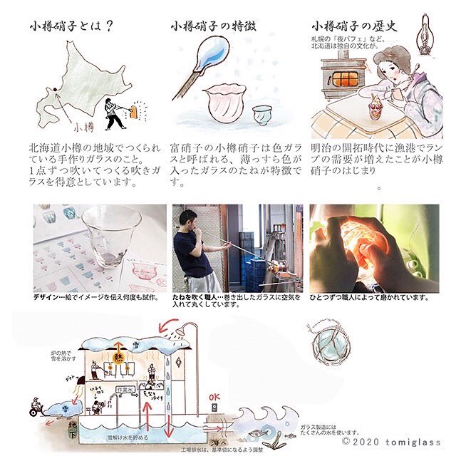 Tomiglass2's tweet photo. 雪がとけた水を使ってつくる、
「小樽ガラス」をご存知ですか?
つくる責任、つかう責任。
SDGsの目標12に関する、ブログを更新しました📝✨
https://t.co/7qXAGRLzDW
#小樽ガラス #tomiglass
#サスティナブルな暮らし #雪
#ガラス工芸 #sdgs12 https://t.co/cNhmm1RXFS