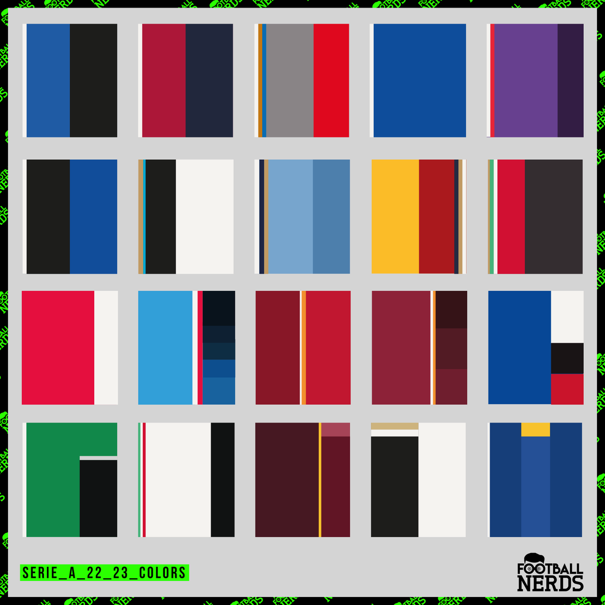football_nerds's tweet photo. Mentre il campionato "riposa" dopo le prime 5 gare, ci siamo gettati a capofitto sulle maglie della @SerieA 2022/23. Fotografando, misurando e schematizzando tutte le divise home, per offrirvi un'analisi (empirica) con 𝘁𝘂𝘁𝘁𝗶 𝗶 𝗰𝗼𝗹𝗼𝗿𝗶 𝗱𝗲𝗹𝗹𝗮 𝗦𝗲𝗿𝗶𝗲 𝗔. 

1/ https://t.co/1zv0vML9v6