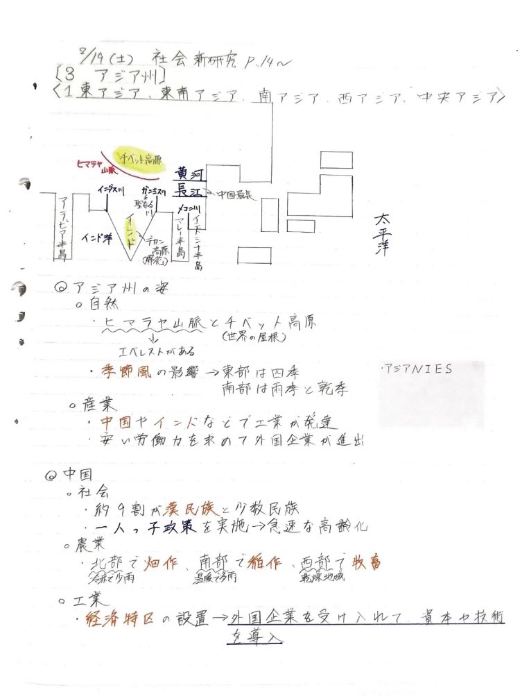 Tweets With Replies By Clearnote 勉強ノートまとめ Clearnotebooks Twitter