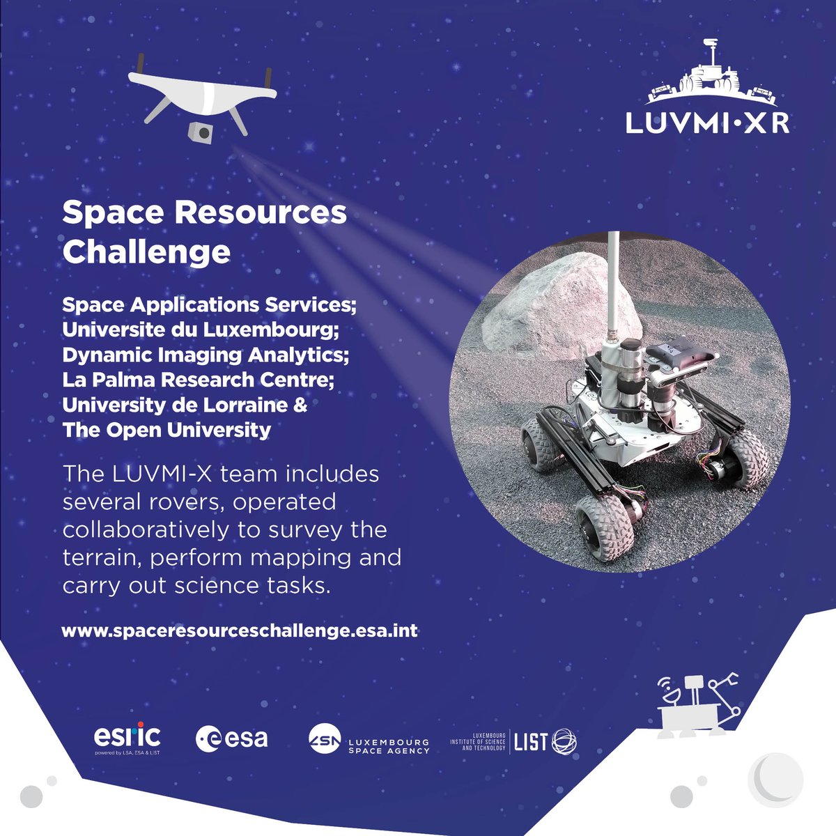 ESRIC_lu's tweet photo. Right now on the #moon analogue terrain #SpaceResourcesChallenge @LuxSpaceAgency @LIST_Luxembourg https://t.co/ap4ttxlku6