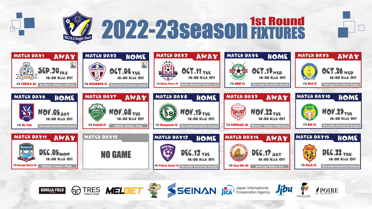 soltilo_uganda's tweet photo. 【🇺🇬ウガンダプレミアリーグ2022-23シーズン 1st ROUND 試合日程⚽️】
今月末よりリーグ戦が開幕致します💫
初戦は昨シーズンの優勝チームVIPERSSCとの対決🔥
応援よろしくお願い致します📣
〈第1節〉
9月30日(金) vs VIPERS SC
16:00K.O (日本時間 22:00 K.O)
#青南商事 #SBSFC https://t.co/xgILn1w6Oe