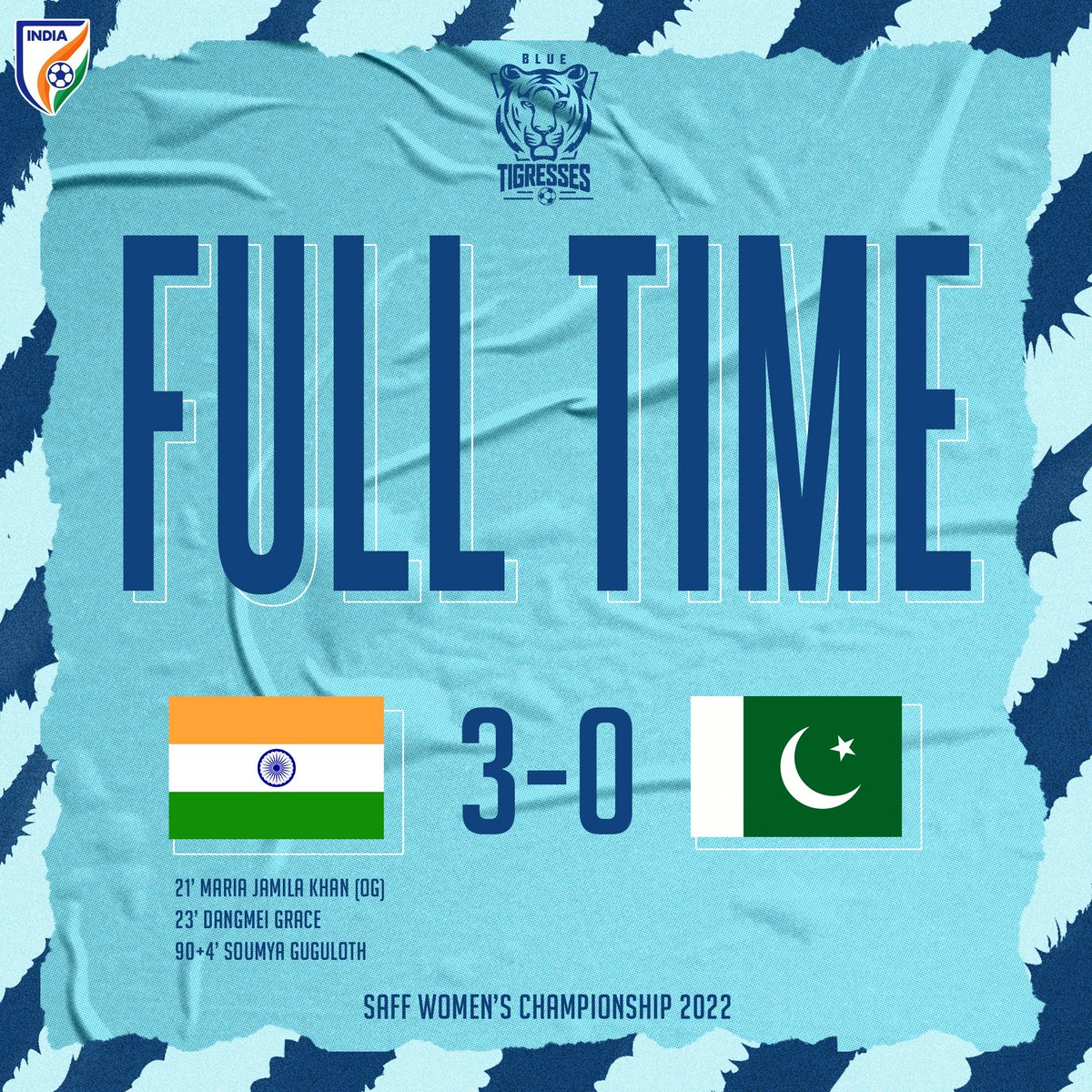 IndianFootball's tweet photo. FULL TIME! We begin our campaign with a win 🤩

India dominated large parts of the game, to come out with the 3⃣ points! 💪

🇮🇳 3-0 🇵🇰

📺 https://t.co/79bd6RjKdz

#INDPAK ⚔️ #SAFFWomens2022 🏆 #BackTheBlue 💙 #BlueTigresses 🐯 #ShePower 👧 #IndianFootball ⚽ https://t.co/pZgHrh8u5Q
