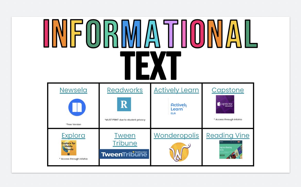 mrshowell24's tweet photo. Thanks to everyone who contributed a suggestion on resources for information and literature text! 

Here is the link if you need it 🎉🎉

https://t.co/eRFNeg1yTK

#edtech #ditchbook #tlap #ETCoaches #hacklearning #GSuiteEdu #GoogleEDU #celebratED #googlei #educoach #goldeduchat https://t.co/xAe0jto1vt