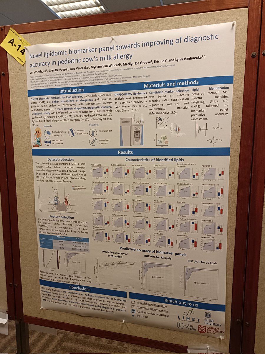 Dr Nick Birse (@nbir.se) (@njbirse) on Twitter photo And now the first of our <a href="/ResearchUGent/">Ghent University Research</a> collaborations with <a href="/ljvhaeck/">Lynn Vanhaecke</a>. Vera Plekhova presents on lipidomic biomarker work for cow's milk allergy. And now the first of our <a href="/ResearchUGent/">Ghent University Research</a> collaborations with <a href="/ljvhaeck/">Lynn Vanhaecke</a>. Vera Plekhova presents on lipidomic biomarker work for cow's milk allergy.