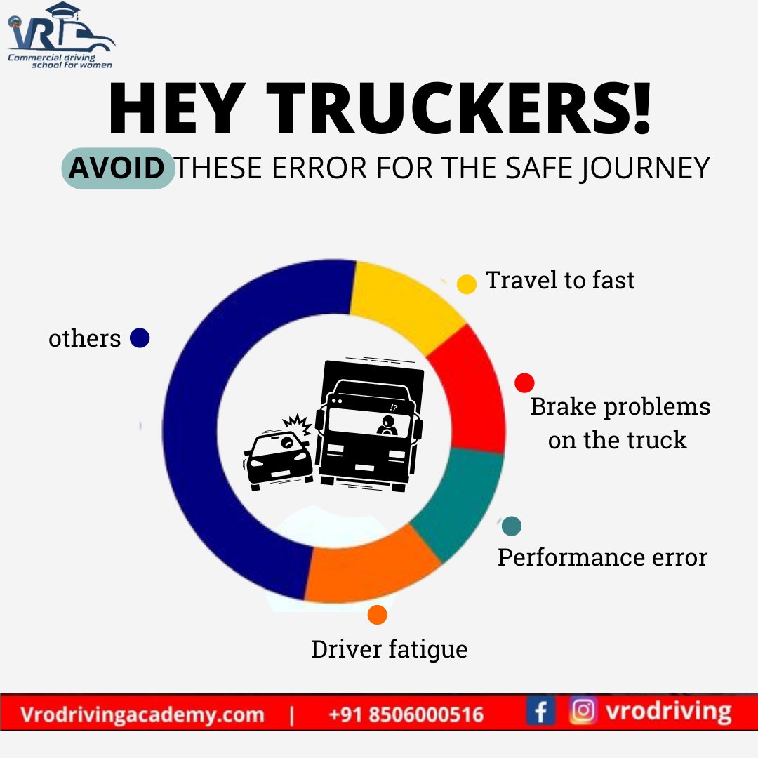 Vrodriving's tweet photo. Being familiar with these few error will help you have a safe and hustle driving.

Contact Us- +91 8506000516

#truck #women #womenempowerment #commercial #vrodriving https://t.co/qqHMdeSjps