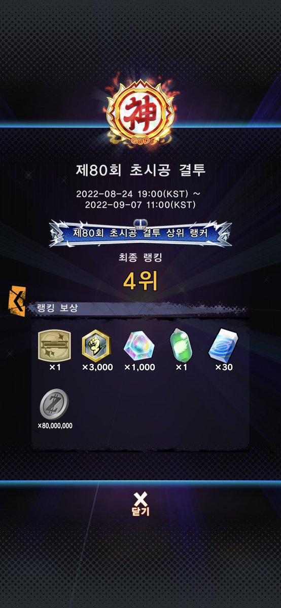 最終順位4位！皆さんお疲れ様でした。☺️