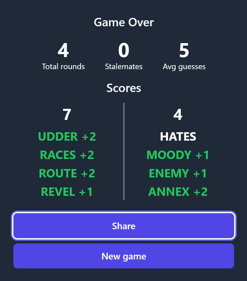 Do Better Games tweet media