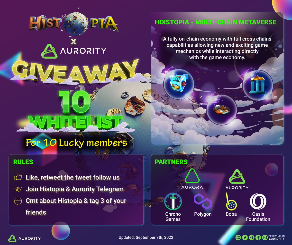 Aurority_com's tweet photo. 🚨AURORITY X HISTOPIA #Giveaway🚨

💰10 whitelist - 10 Winners

🛑48hrs &amp; Rules:
1⃣👍, RT &amp; Follow @Histopia_io  &amp; @Aurority_com
2⃣Join #Histopia &amp; #Aurority Telegram
3⃣Cmt about Histopia &amp; tag 3 of your friends

#AURORA #NEAR #Aurority #Giveaways #GiveawayAlert #Airdrop $AURORA https://t.co/RoWrQsKsDb