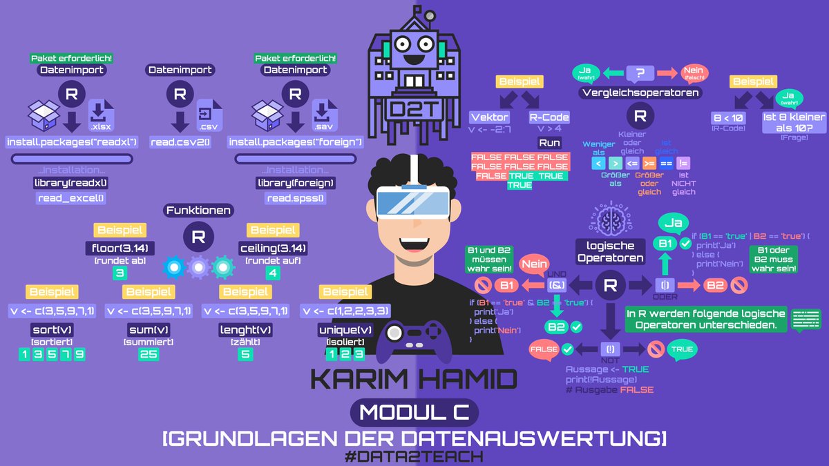 data2teach tweet media