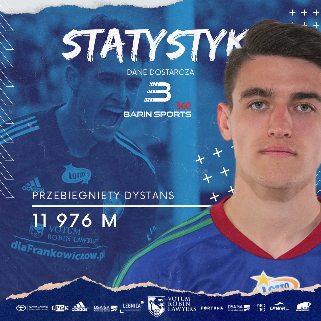 MKS Miedź Legnica (@miedzlegnica) on Twitter photo Olaf Kobacki przebiegł najdłuższy dystans spośród naszych zawodników w ostatnim meczu 🏃♂️
Statystyki dostarcza <a href="/barinsports1/">barinsports</a> 📊 Olaf Kobacki przebiegł najdłuższy dystans spośród naszych zawodników w ostatnim meczu 🏃♂️
Statystyki dostarcza <a href="/barinsports1/">barinsports</a> 📊