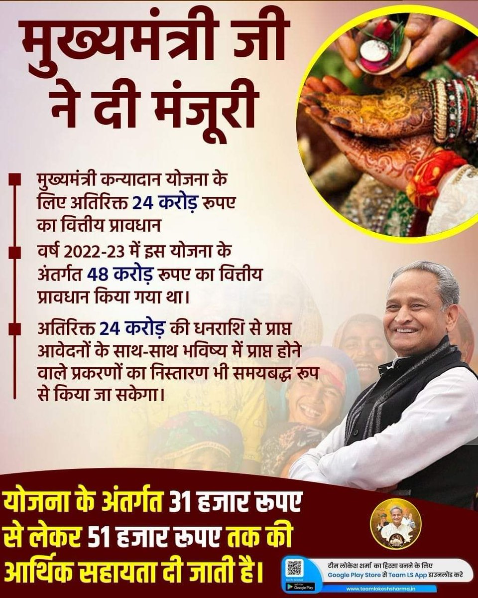renubtp's tweet photo. जरूरतमंद बालिकाओं के विवाह के लिए #राजस्थान के #जननायक_अशोक_गहलोत जी द्वारा एक परिवार के अभिभावक के रूप में की गई बेहतरीन पहल @ashokgehlot51 @ISupportAshokG  @Team_Lokesh @_Team_LS @_lokeshsharma @Team__AG @drsubhashg #AshokGehlotPrideOfRajasthan #TeamLokeshSharma #ashok_gehlot https://t.co/kr4yV6VRP2