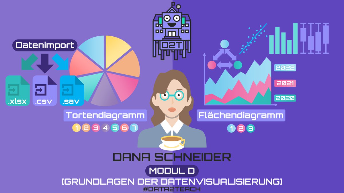 data2teach tweet media