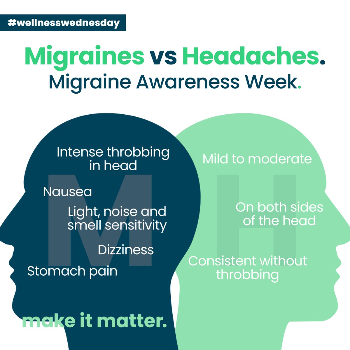 ashmedcomms's tweet photo. "I don't feel up to doing anything, I have a migraine."

"Don't be silly, it's just a headache."

Remember, you can't always see the pain someone else is going through.

Learn more about migraines and how to manage them here: https://t.co/FLNRYyVeu9

#MigraineAwarenessWeek https://t.co/eXdx8jPnMN