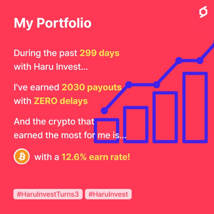 Nemo8101's tweet photo. Hey, check out my crypto portfolio on @HaruInvest.
You can deposit today and start earning tomorrow! #HaruInvestTurns3 $BTC $ETH $USDT https://t.co/6zxvMtkLRg