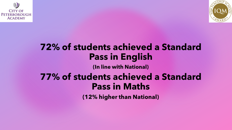 City of Peterborough Academy tweet media