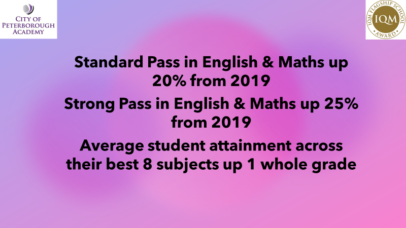 City of Peterborough Academy tweet media
