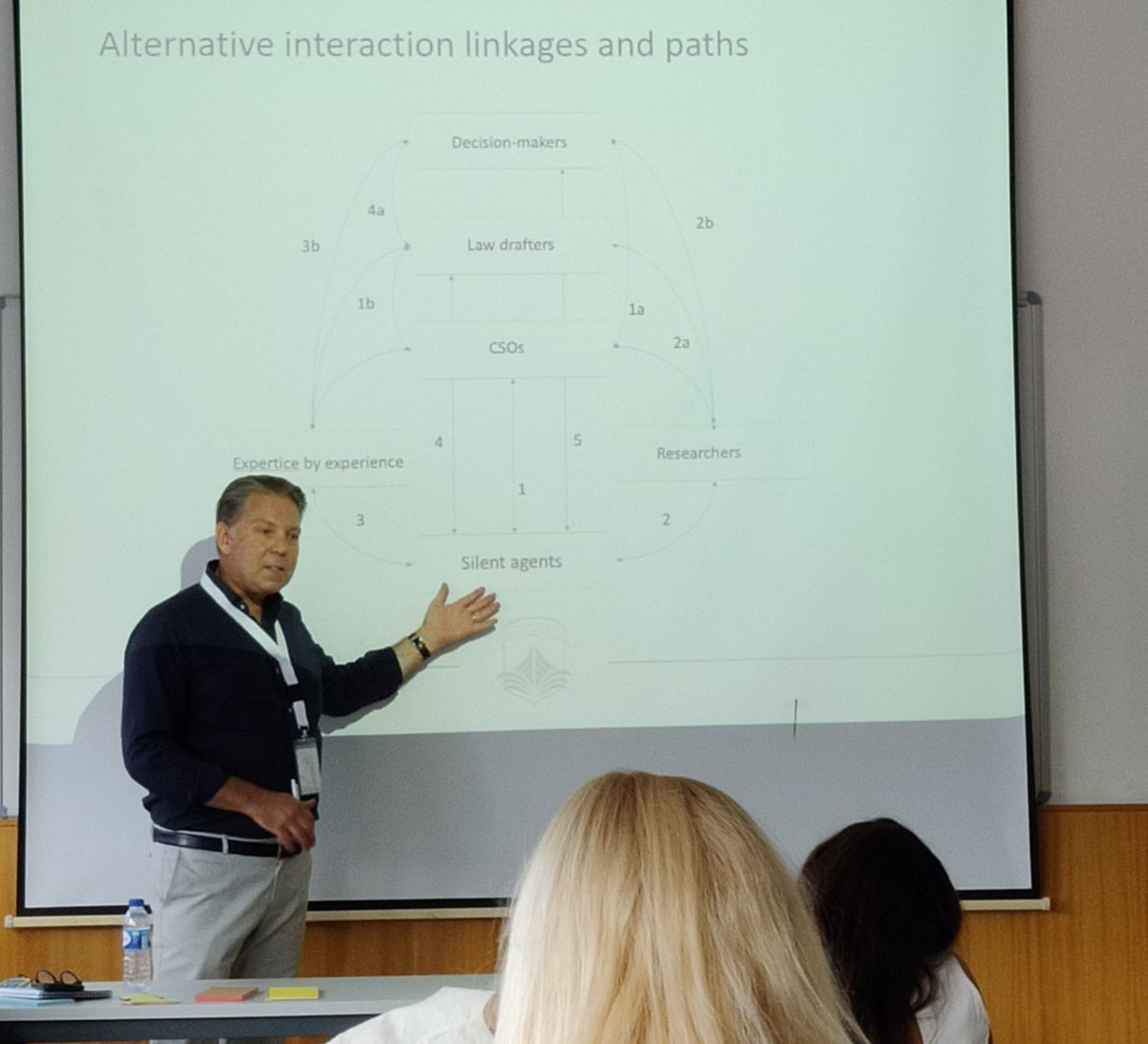 Hanna-Kaisa Pernaa (@hkpernaa) on Twitter photo #EGPA2022 <a href="/Uusikyla/">Petri Uusikylä</a> presenting the alternative interaction linkages and paths in the important topic of Giving voice to silents <a href="/SILE_tutkimus/">SILE-tutkimus</a> <a href="/SuomenAkatemia/">Suomen Akatemia | Research Council of Finland</a> <a href="/univaasa/">University of Vaasa</a> #EGPA2022 <a href="/Uusikyla/">Petri Uusikylä</a> presenting the alternative interaction linkages and paths in the important topic of Giving voice to silents <a href="/SILE_tutkimus/">SILE-tutkimus</a> <a href="/SuomenAkatemia/">Suomen Akatemia | Research Council of Finland</a> <a href="/univaasa/">University of Vaasa</a>