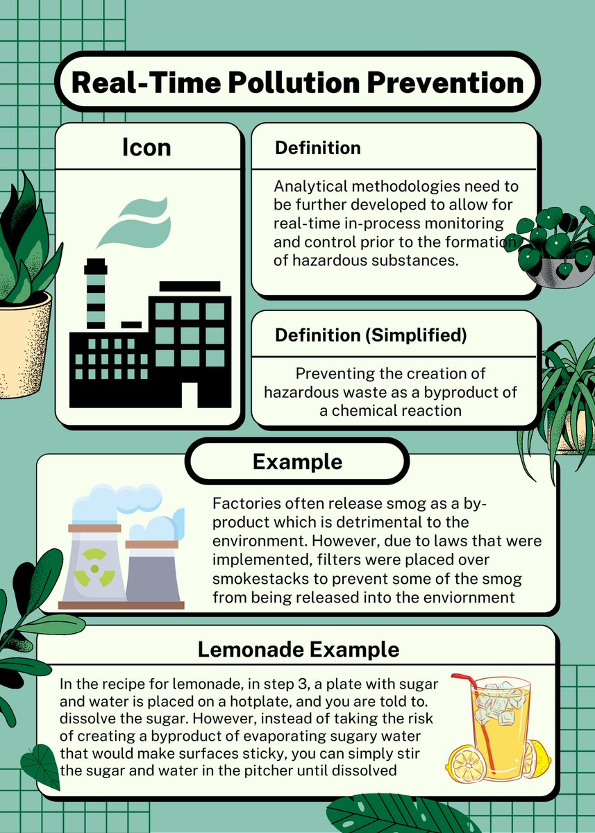We are starting our wonderful new unit!!!! We are learning about the 12 principles of green chemistry!! Thank you, <a href="/thehaleyarroyo/">Haley Bilbray</a>, for giving us an opportunity to learn about chemistry and apply it in real life! #GreenChemistry #NewTechGoesGreen #NTHCinspire