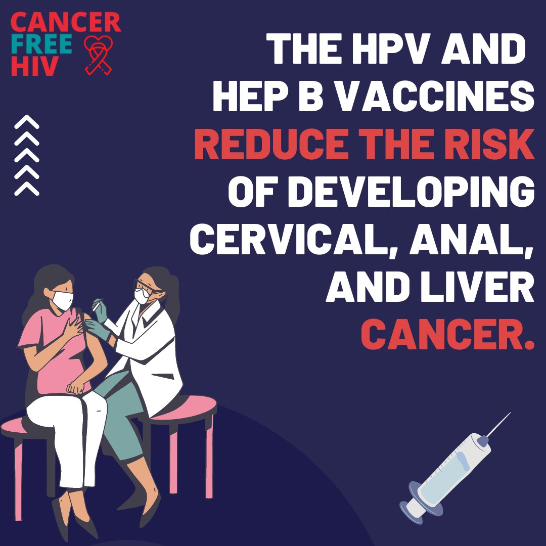 #PLWH are at higher risk of HPV and Hep B, viruses that can cause #cancer. Did you know the #HPV vaccine reduces the risk of developing cervical and anal cancer, and the #HBV vaccine reduces the risk of developing liver cancer? 

#CancerFreeHIV #HIV #HIVonc #Knowledgeispower