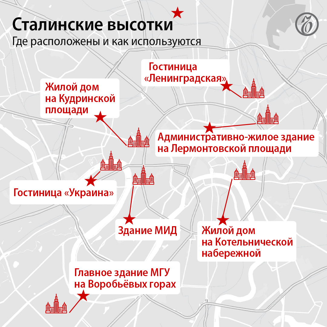 семь сталинских высоток на карте. сталинские высотки в москве мгу на карте. высотки в москве сталинские список. сталинские высотки в москве схема. сталинские высотки в москве на карте.