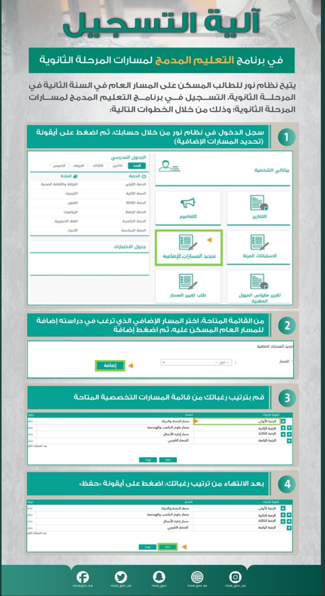 stu_guide's tweet photo. 📌
لطلاب وطالبات الصف الثاني الثانوي؛ يمكنكم التسجيل في برنامج التعليم المدمج لمسارات المرحلة الثانوية للمدارس المستهدفة بتطبيق البرنامج ابتداءً من اليوم الأربعاء الموافق 11 صفر حتى يوم السبت الموافق 14 صفر.
.
#نظام_المسارات
#التوجيه_الطلابي 
. https://t.co/BgomhPfSI5