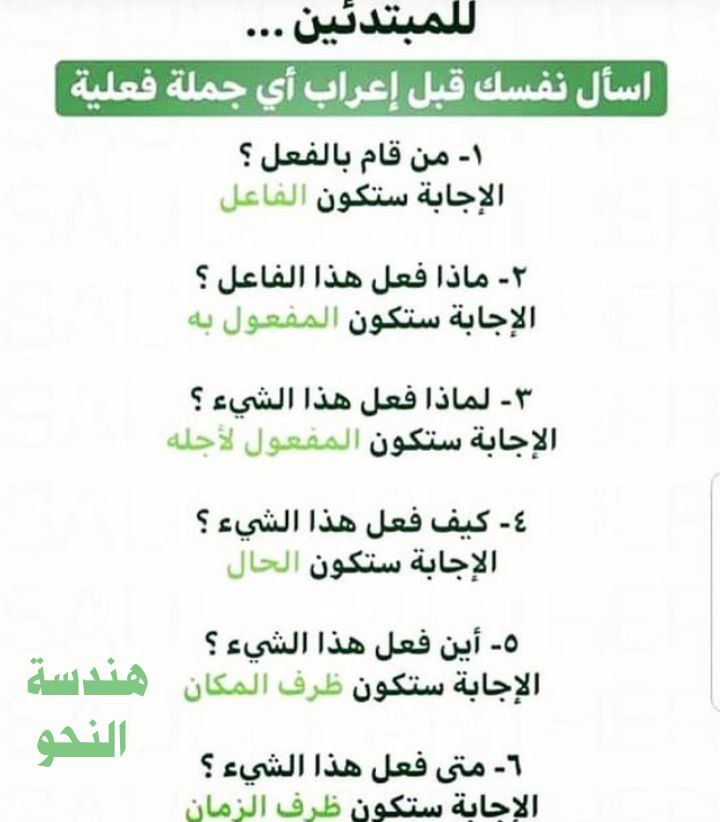 HaithamAlwazir's tweet photo. 💚للمبتدئين في النحو 
جزى الله خيرا من أعاد تغريدها .. https://t.co/hM6l4Mkgrt