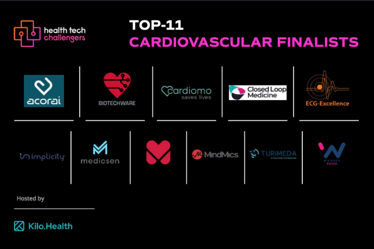 closed_loop_med's tweet photo. We are excited to have been announced as a finalist for the Health Tech Challengers 2022 award!
https://t.co/RU307tKIsI
#TechBio #HealthTech #DigitalHealth #HealthTechChallengers https://t.co/OJOu04OPoM