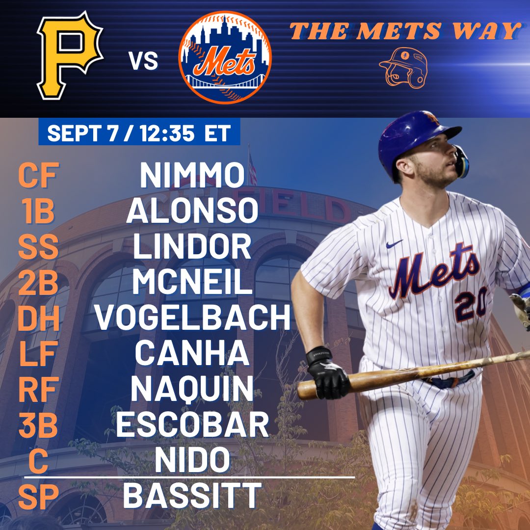TheMetsWay's tweet photo. Today’s Mets Lineup!
#LGM #LFGM #Mets #NYM #NewYork #CitiField #NewYorkMets #TheMetsWay https://t.co/GNJXIxNpN2
