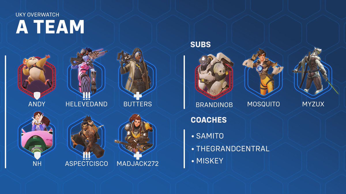 UKY Overwatch tweet media
