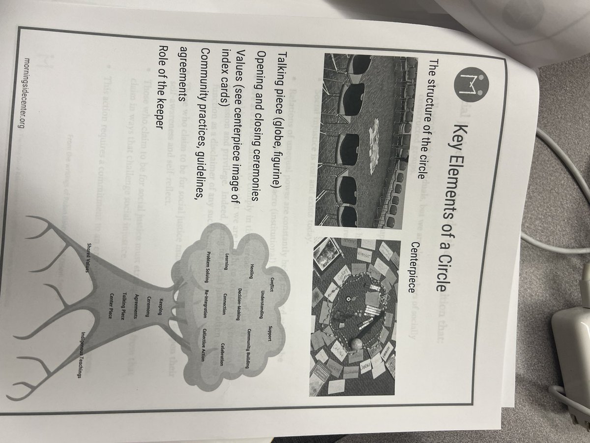 ericapadin's tweet photo. Day 1 of our 5 Day whole staff restorative practice training with Morningside Center for Social Responsibility. We are excited to begin this new partnership! @DrMarionWilson @CChavezD31 @MorningsideCtr @PS20PtRichmond @CSD31SI #elevateD31 https://t.co/OrDqT3cBAu