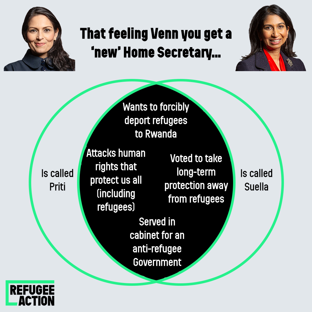 RefugeeAction's tweet image. Out with the old...in with the old.
