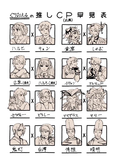 やってみた
テンプレお借りしてます 