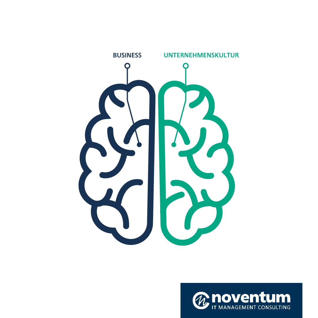 It’s all about Mindset! Wir vereinen das Denken und Handeln am Businessproblem mit dem Fokus auf Unternehmenskultur und vernetzen beide „Gehirnhälften“ zu einem unschlagbaren System. 
Mehr Infos dazu erhalten Sie hier: transformations-helden.de 
#Unternehmenskultur #noventum