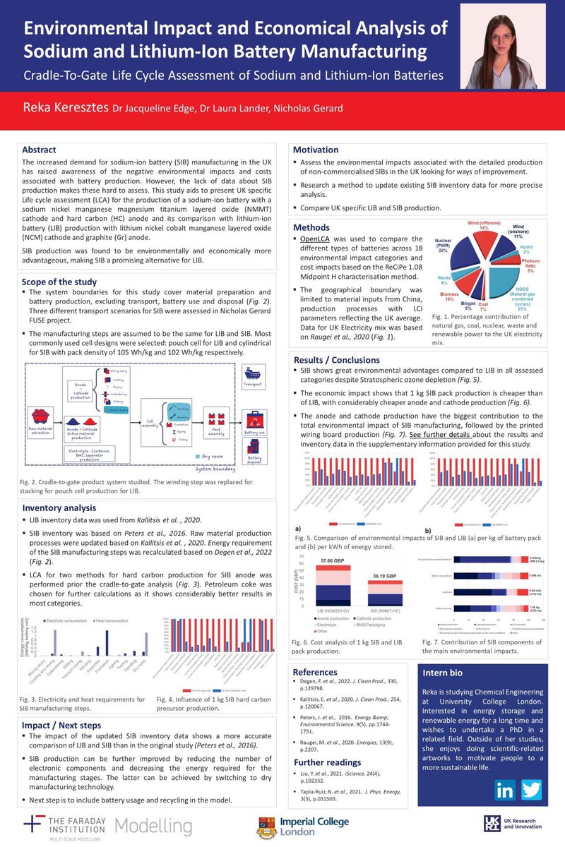 Reka Keresztes tweet media