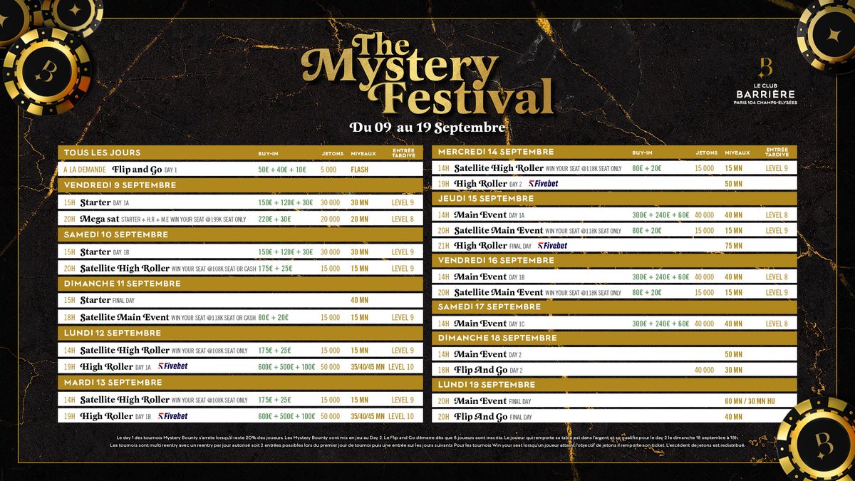 Un Festival 100% Mystery Bounty ça vous tente ?

Si on rajoute un soupçon de nouveauté avec pour la 1e fois un tournoi Flip &amp; Go Mystery Bounty c'est alléchant non ?

Ne cherchez plus c'est <a href="/ClubBarriere/">Le Club Barrière Paris 104 Champs-Elysées</a> que ça va se passer du 9 au 19 septembre !

A vendredi !