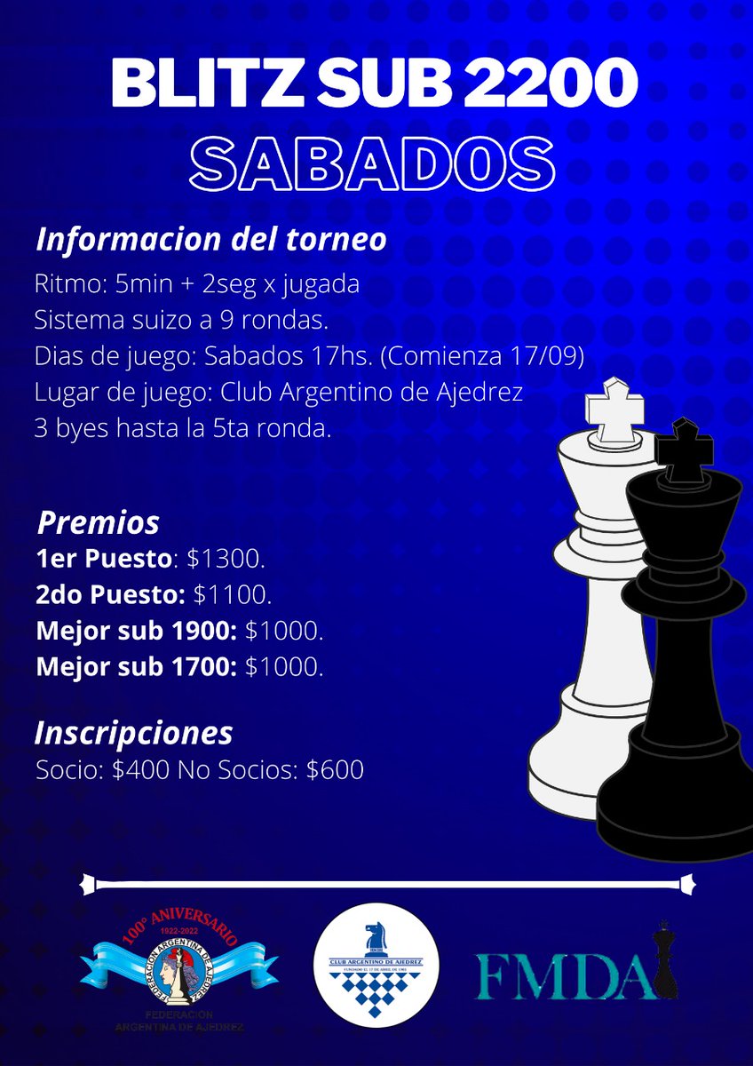 ¡A PARTIR DEL 16 DE SEPTIEMBRE CAMBIAN LOS BLITZ!
Después de la Semifinal 97° Campeonato Argentino Superior Absoluto se modificara el ritmo de juego de los BLITZ VIERNES y volverán los premios en efectivo en los BLITZ SABATINOS. Además, ambos serán sub2200.