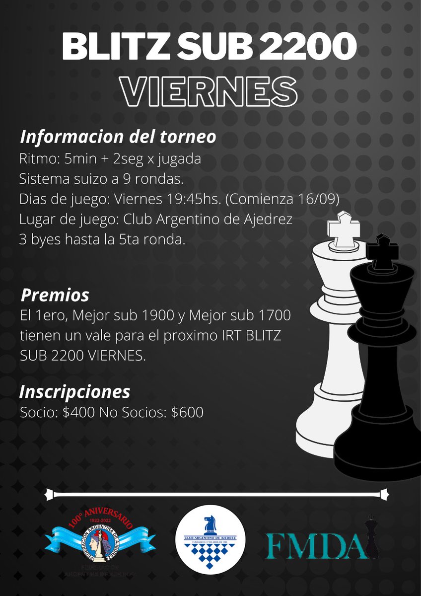 CAAjedrez's tweet photo. ¡A PARTIR DEL 16 DE SEPTIEMBRE CAMBIAN LOS BLITZ!
Después de la Semifinal 97° Campeonato Argentino Superior Absoluto se modificara el ritmo de juego de los BLITZ VIERNES y volverán los premios en efectivo en los BLITZ SABATINOS. Además, ambos serán sub2200. https://t.co/O7LGMpSwOD