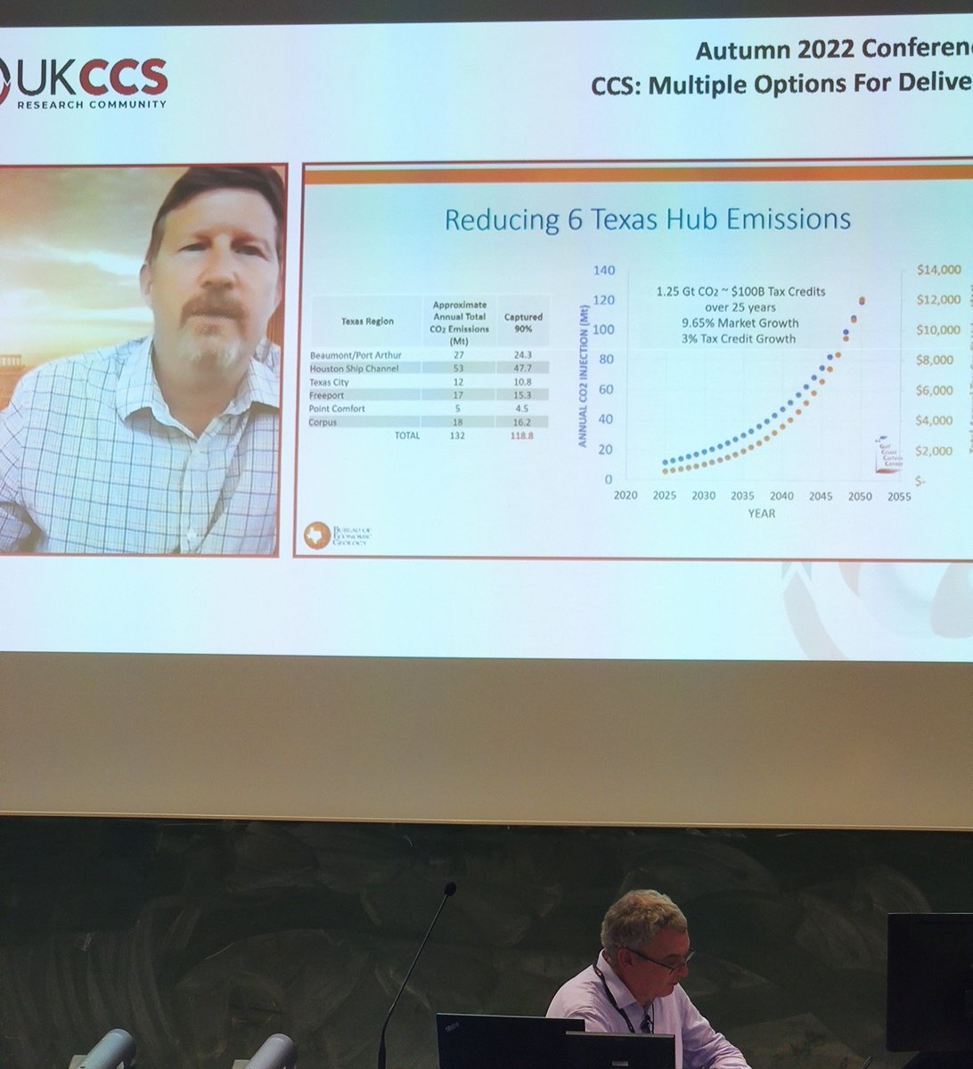 shervan_ccs's tweet photo. Tip Meckel talked about carbon credits and taxes in USA.
#ukccsrc
#ccs
#ira
#carbontax https://t.co/K6a59gTmo1
