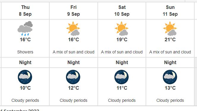 NLTailWind's tweet photo. Feeling optimistic! That's a forecast we can get behind. https://t.co/uHcJmLaVO1