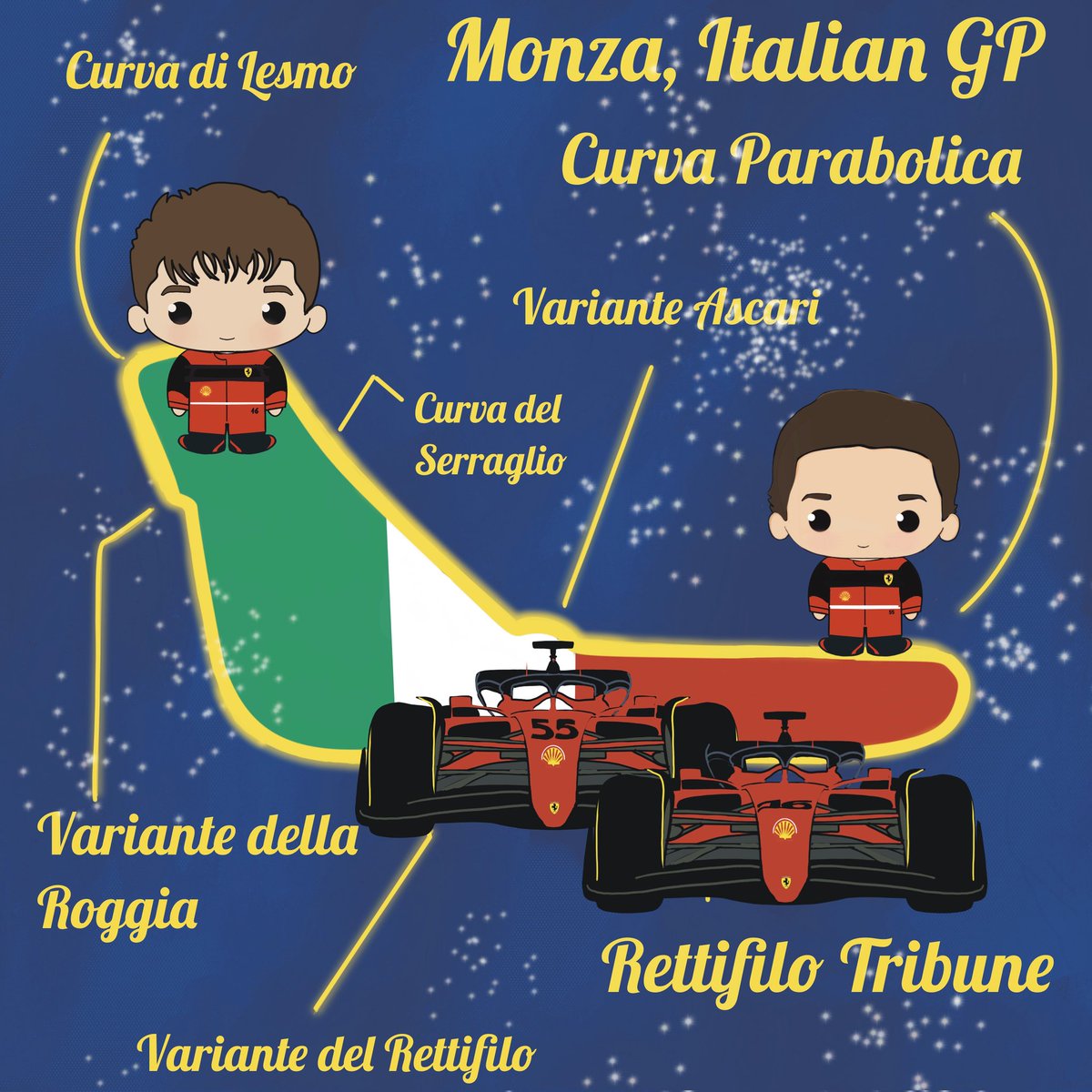 cutedrivers's tweet photo. My little tribute for the home GP with captions in "Modena yellow" 😅
#gpitalia #monzagp #scuderiaferrari #charlesleclerc #carlossainz @f1art #giallomodena
#cutedrivers
@ScuderiaFerrari @Charles_Leclerc @Carlossainz55 @Autodromo_Monza
@F1 https://t.co/iQpPqJ2G9T