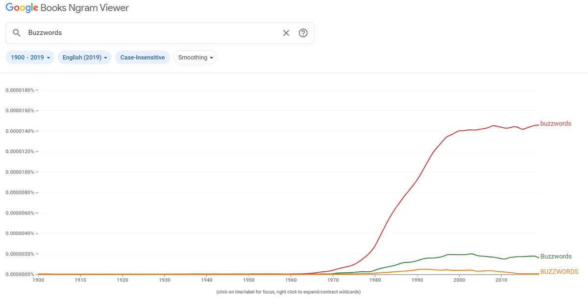 Philip M Clarke tweet media