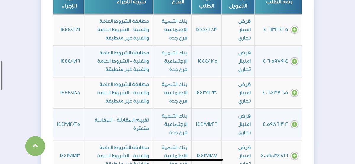 alghamdym87's tweet photo. @SDB_Care هذا رقم اخر طلب https://t.co/6QJq8vpKs8
